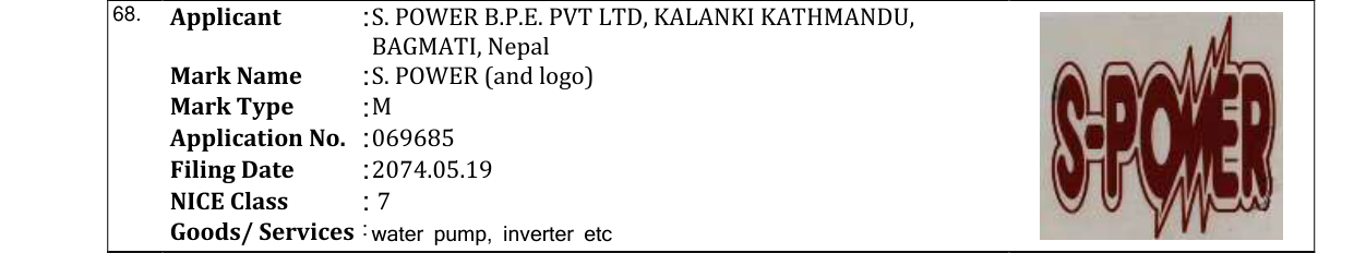 Original bulletin entry for S. POWER (and logo)