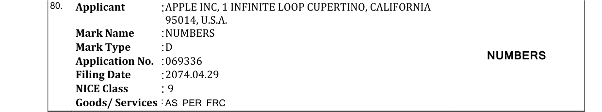 Original bulletin entry for NUMBERS