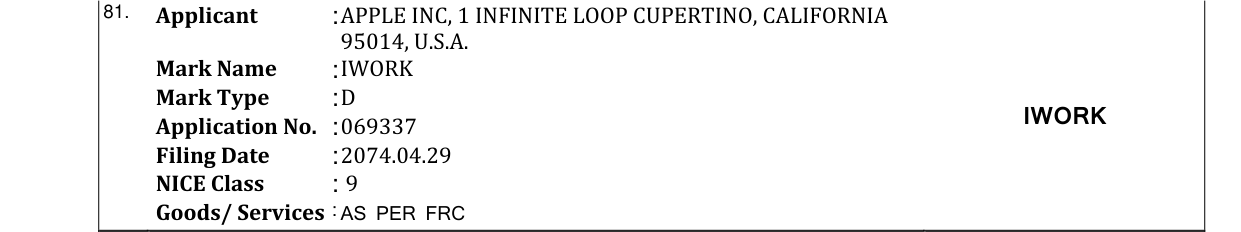 Original bulletin entry for IWORK