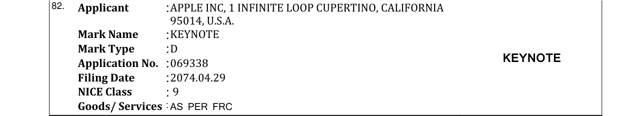 Original bulletin entry for KEYNOTE
