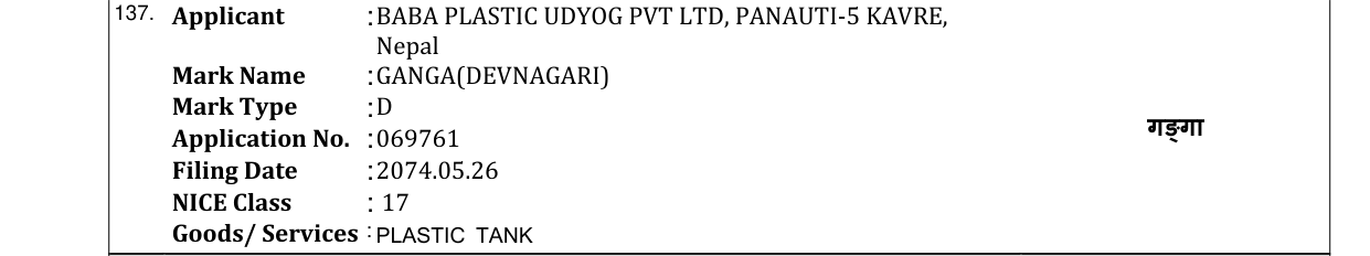 Original bulletin entry for GANGA(DEVNAGARI)