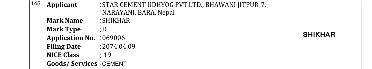 Original bulletin entry for SHIKHAR