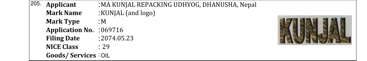 Original bulletin entry for KUNJAL (and logo)