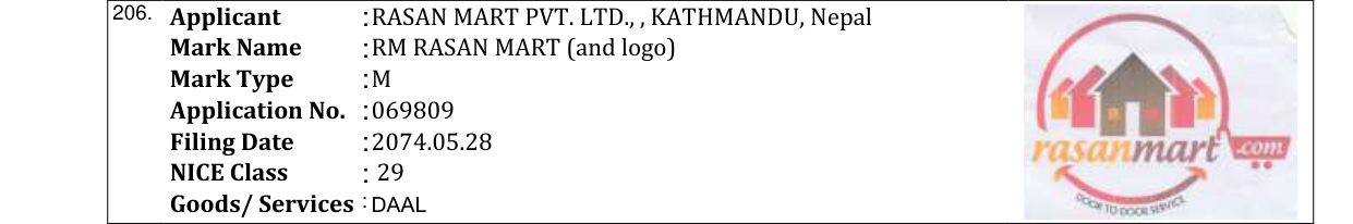 Original bulletin entry for RM RASAN MART (and logo)