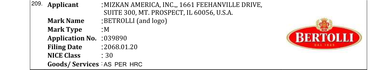Original bulletin entry for BETROLLI (and logo)