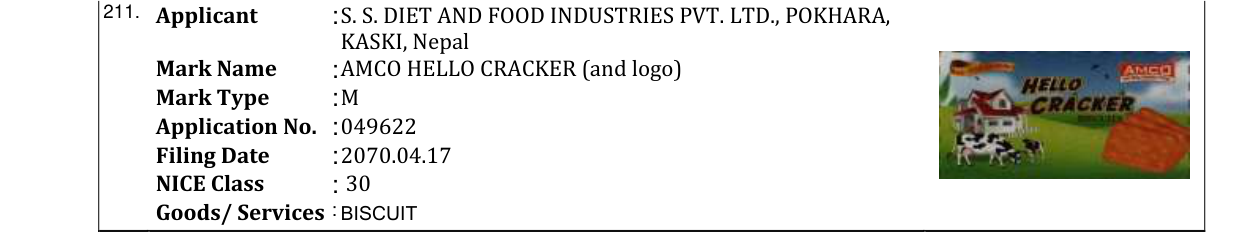 Original bulletin entry for AMCO HELLO CRACKER (and logo)