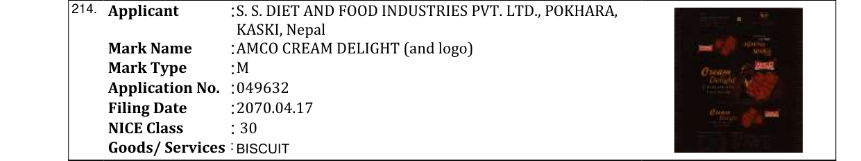 Original bulletin entry for AMCO CREAM DELIGHT (and logo)