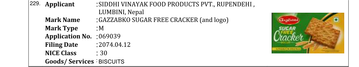 Original bulletin entry for GAZZABKO SUGAR FREE CRACKER (and logo)