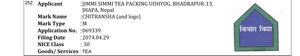 Original bulletin entry for CHITRANSHA (and logo)
