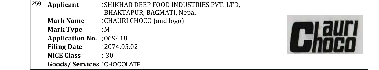 Original bulletin entry for CHAURI CHOCO (and logo)