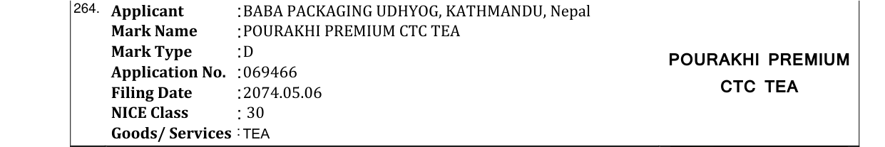 Original bulletin entry for POURAKHI PREMIUM CTC TEA