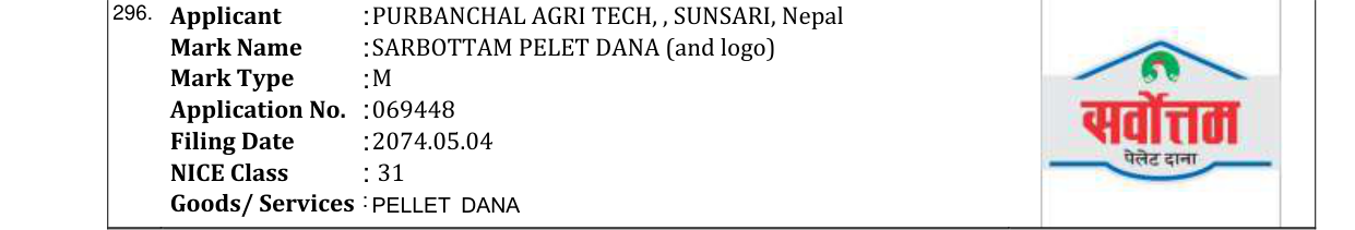 Original bulletin entry for SARBOTTAM PELET DANA (and logo)