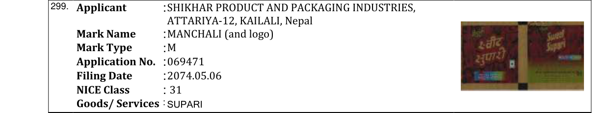 Original bulletin entry for MANCHALI (and logo)