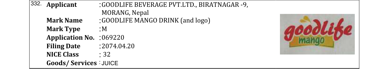 Original bulletin entry for GOODLIFE MANGO DRINK (and logo)