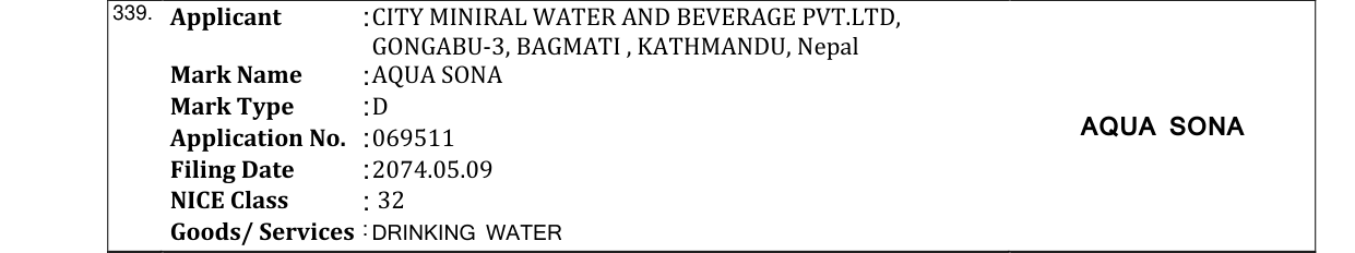 Original bulletin entry for AQUA SONA