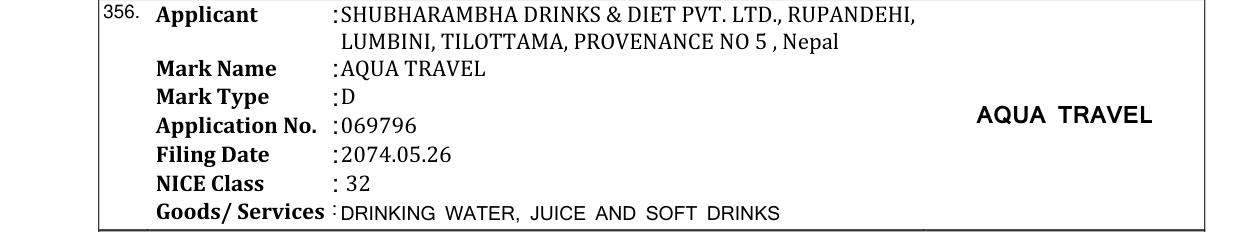 Original bulletin entry for AQUA TRAVEL