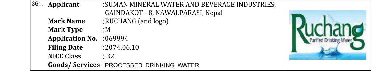 Original bulletin entry for RUCHANG (and logo)