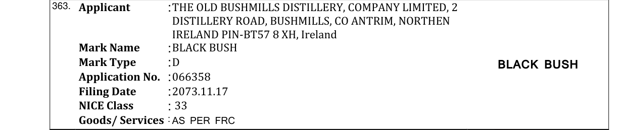 Original bulletin entry for BLACK BUSH