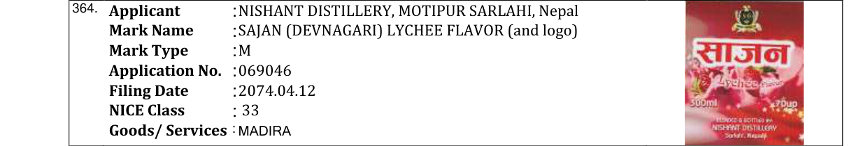 Original bulletin entry for SAJAN (DEVNAGARI) LYCHEE FLAVOR (and logo)