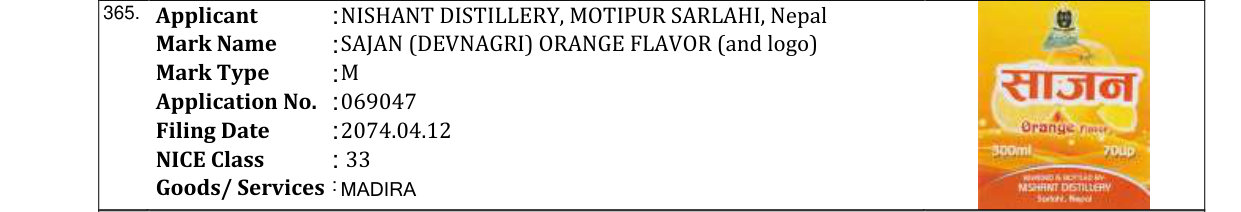 Original bulletin entry for SAJAN (DEVNAGRI) ORANGE FLAVOR (and logo)