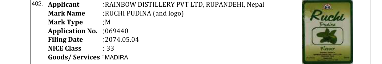 Original bulletin entry for RUCHI PUDINA (and logo)