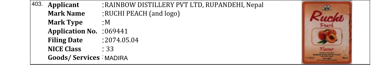 Original bulletin entry for RUCHI PEACH (and logo)