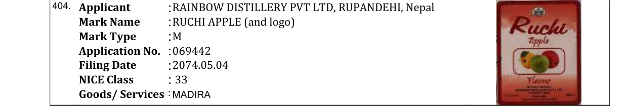 Original bulletin entry for RUCHI APPLE (and logo)