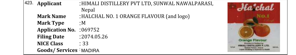 Original bulletin entry for HALCHAL NO. 1 ORANGE FLAVOUR (and logo)