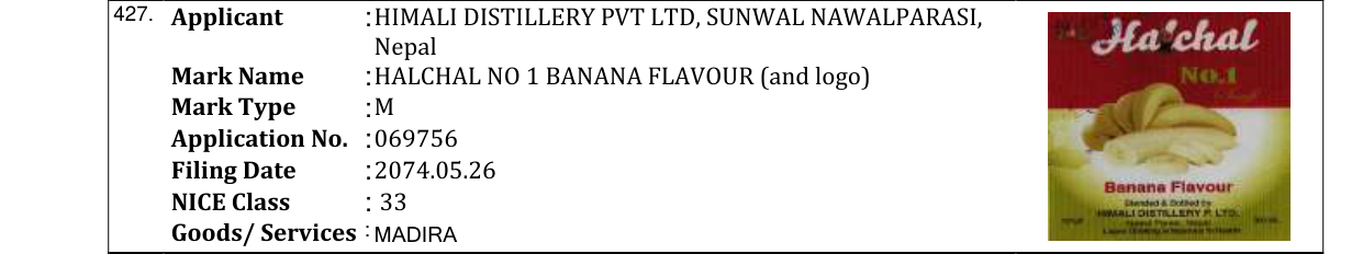 Original bulletin entry for HALCHAL NO 1 BANANA FLAVOUR (and logo)