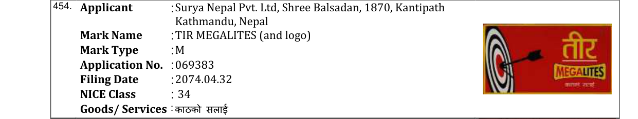 Original bulletin entry for TIR MEGALITES (and logo)