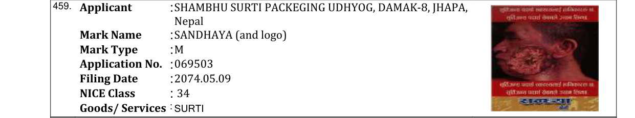 Original bulletin entry for SANDHAYA (and logo)