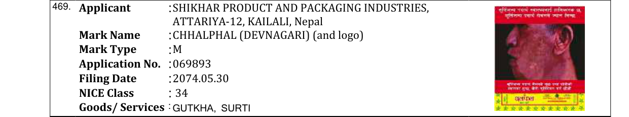 Original bulletin entry for CHHALPHAL (DEVNAGARI) (and logo)