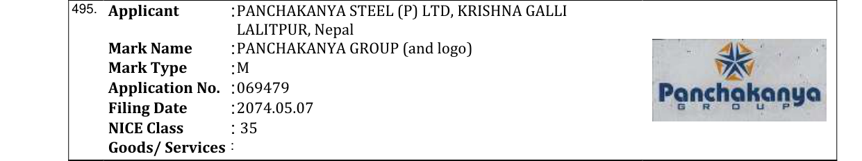 Original bulletin entry for PANCHAKANYA GROUP (and logo)