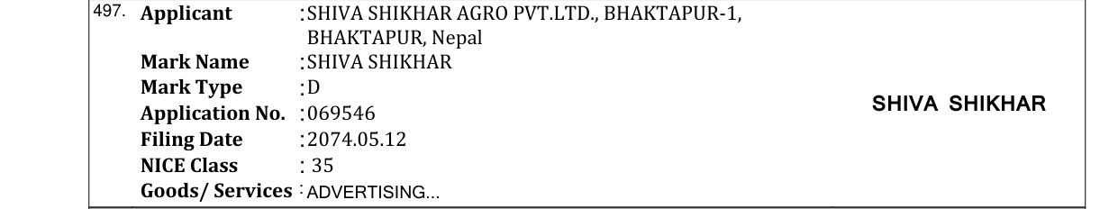 Original bulletin entry for SHIVA SHIKHAR