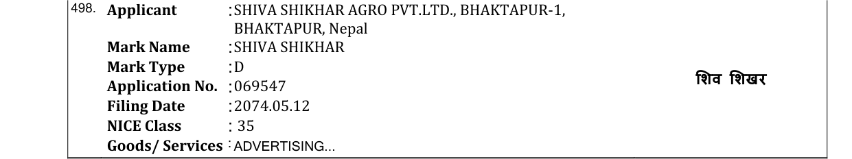 Original bulletin entry for SHIVA SHIKHAR