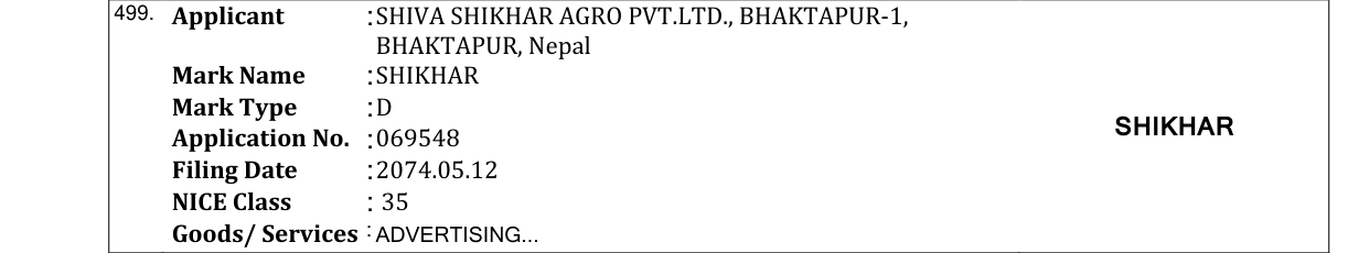 Original bulletin entry for SHIKHAR