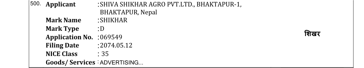 Original bulletin entry for SHIKHAR