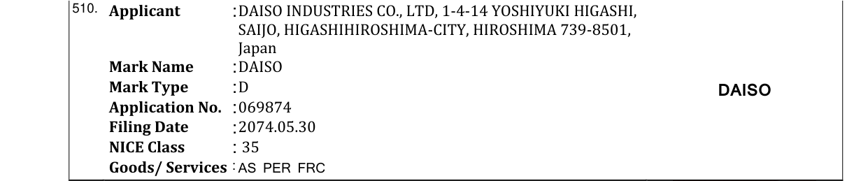 Original bulletin entry for DAISO