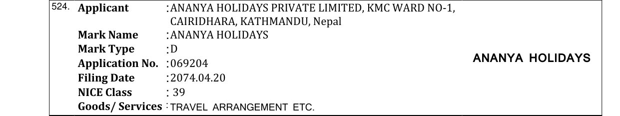 Original bulletin entry for ANANYA HOLIDAYS
