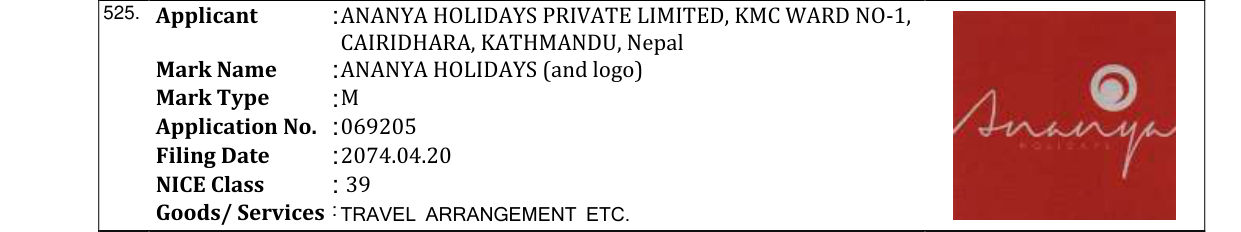 Original bulletin entry for ANANYA HOLIDAYS (and logo)