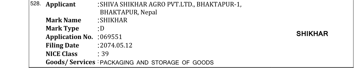 Original bulletin entry for SHIKHAR