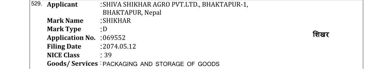 Original bulletin entry for SHIKHAR