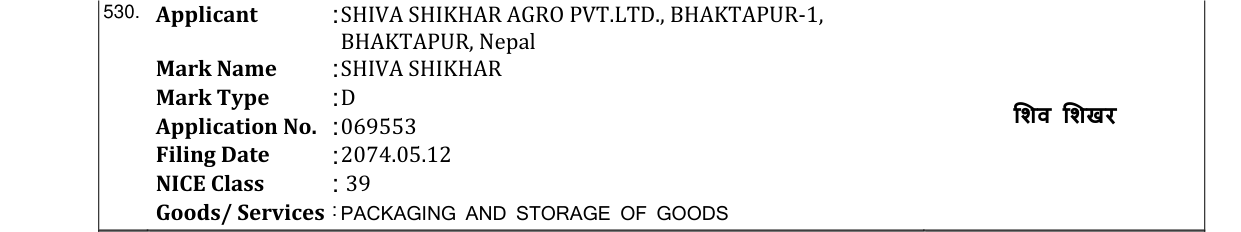 Original bulletin entry for SHIVA SHIKHAR