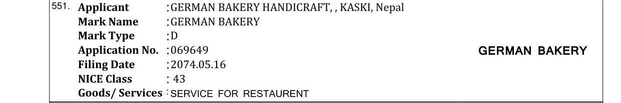 Original bulletin entry for GERMAN BAKERY