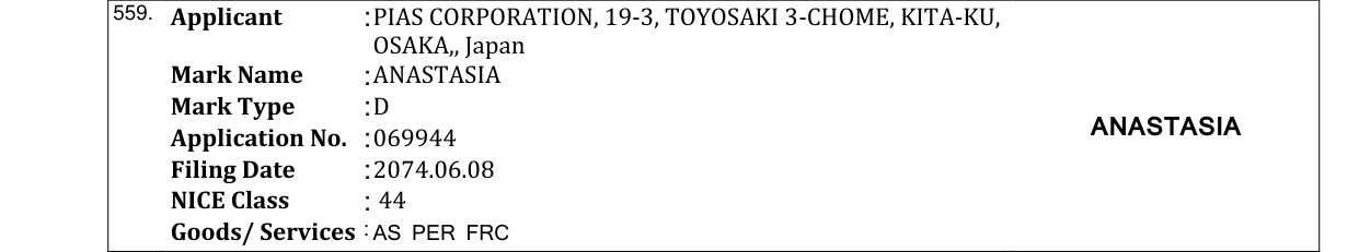 Original bulletin entry for ANASTASIA