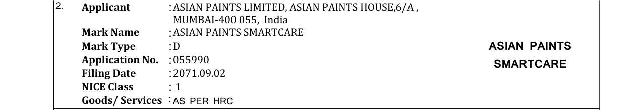 Original bulletin entry for ASIAN PAINTS SMARTCARE