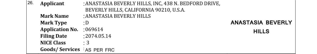 Original bulletin entry for ANASTASIA BEVERLY HILLS
