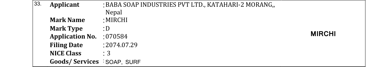 Original bulletin entry for MIRCHI