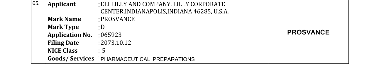 Original bulletin entry for PROSVANCE