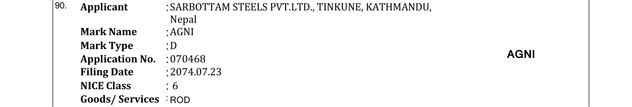 Original bulletin entry for AGNI